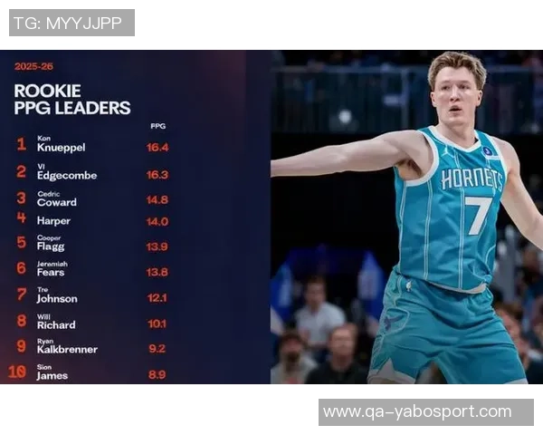 科沃德豪取23分14篮板闪耀全场克尼佩尔与弗拉格双双发力哈珀遭遇瓶颈表现低迷